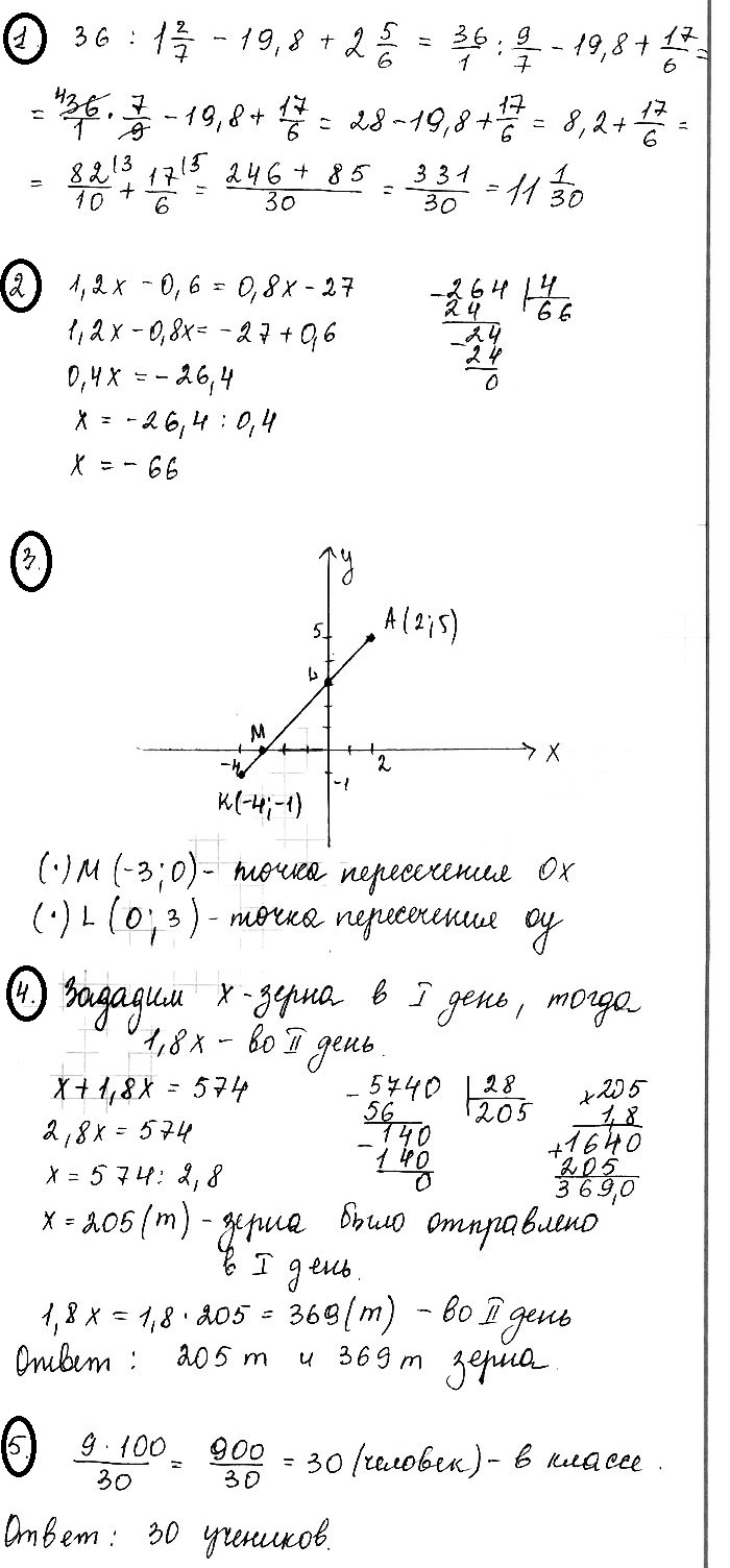 Математика 6 Виленкин Контрольная 16